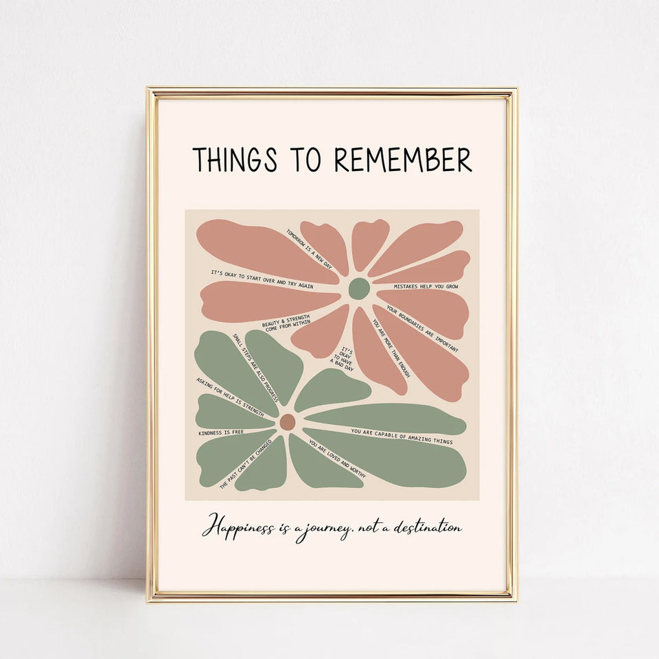 25 Mental Health Posters: Psychology Wall Art Prints, Therapy Office Decor, Counselor Office, Printable Quotes