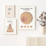 25 Mental Health Posters: Psychology Wall Art Prints, Therapy Office Decor, Counselor Office, Printable Quotes