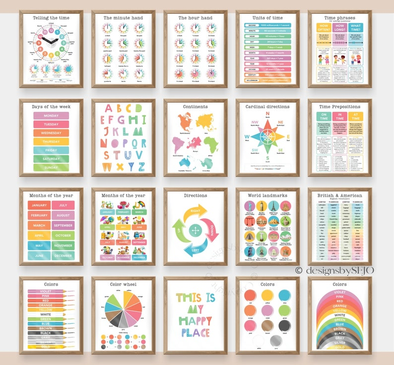 Set of 101 Colorful Educational Posters for Homeschool and Classroom Learning – Learning Posters for Alphabet and More