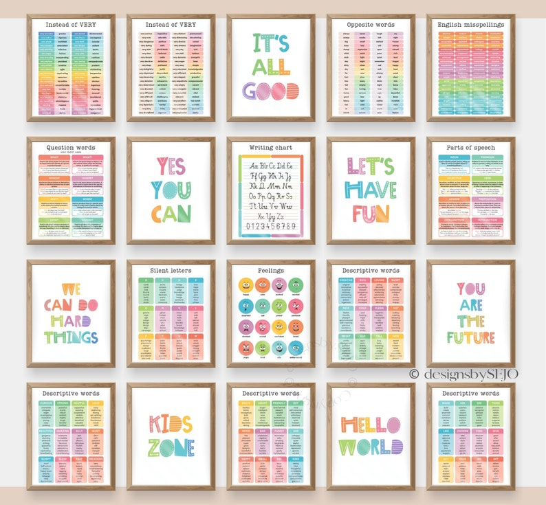 Set of 101 Colorful Educational Posters for Homeschool and Classroom Learning – Learning Posters for Alphabet and More