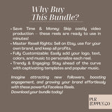 PLR Faceless Videos with Master Resell Rights and PLR, MRR Faceless Marketing Done For you to Sell On Etsy with Faceless Marketing Guide